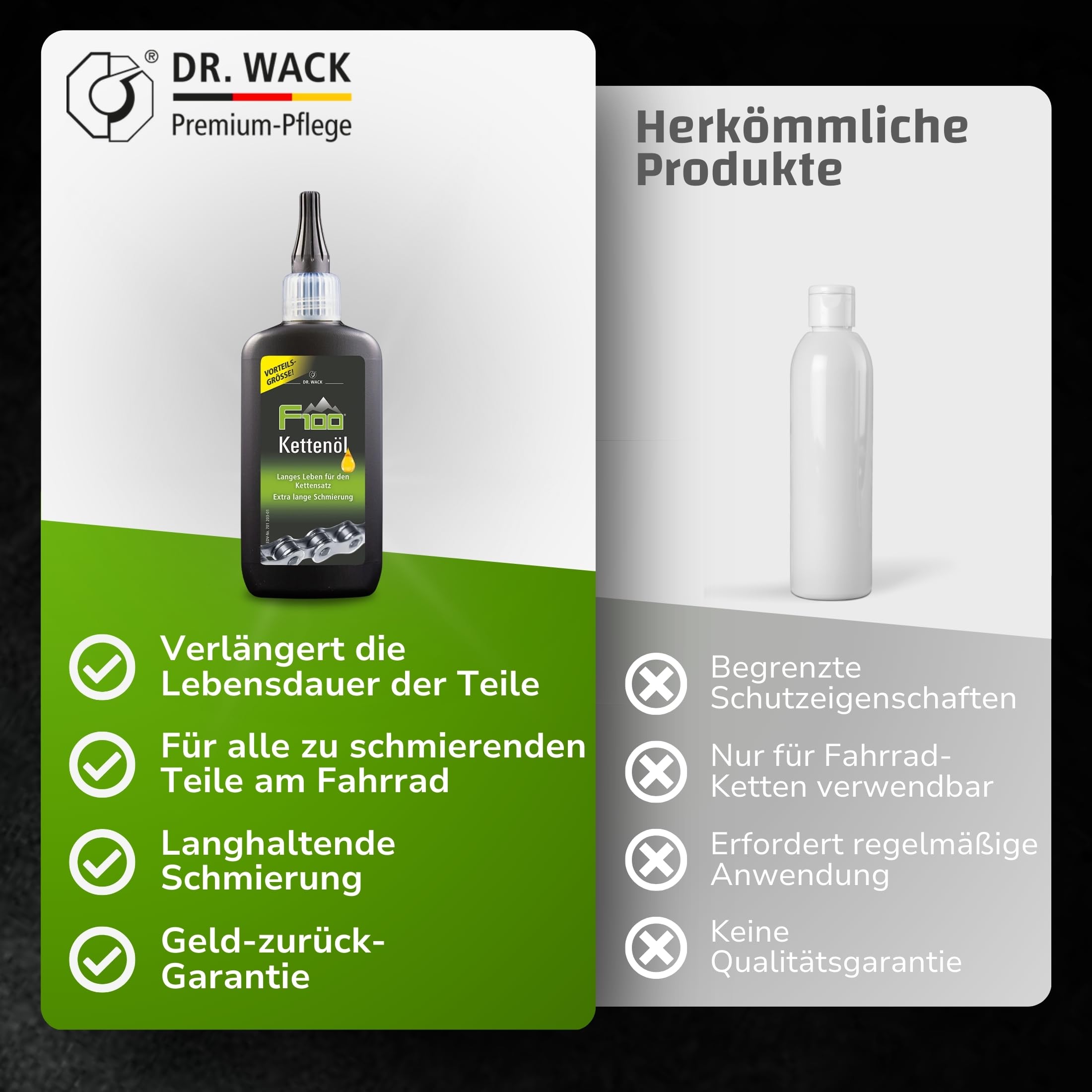 F100 Bio Kettenöl
