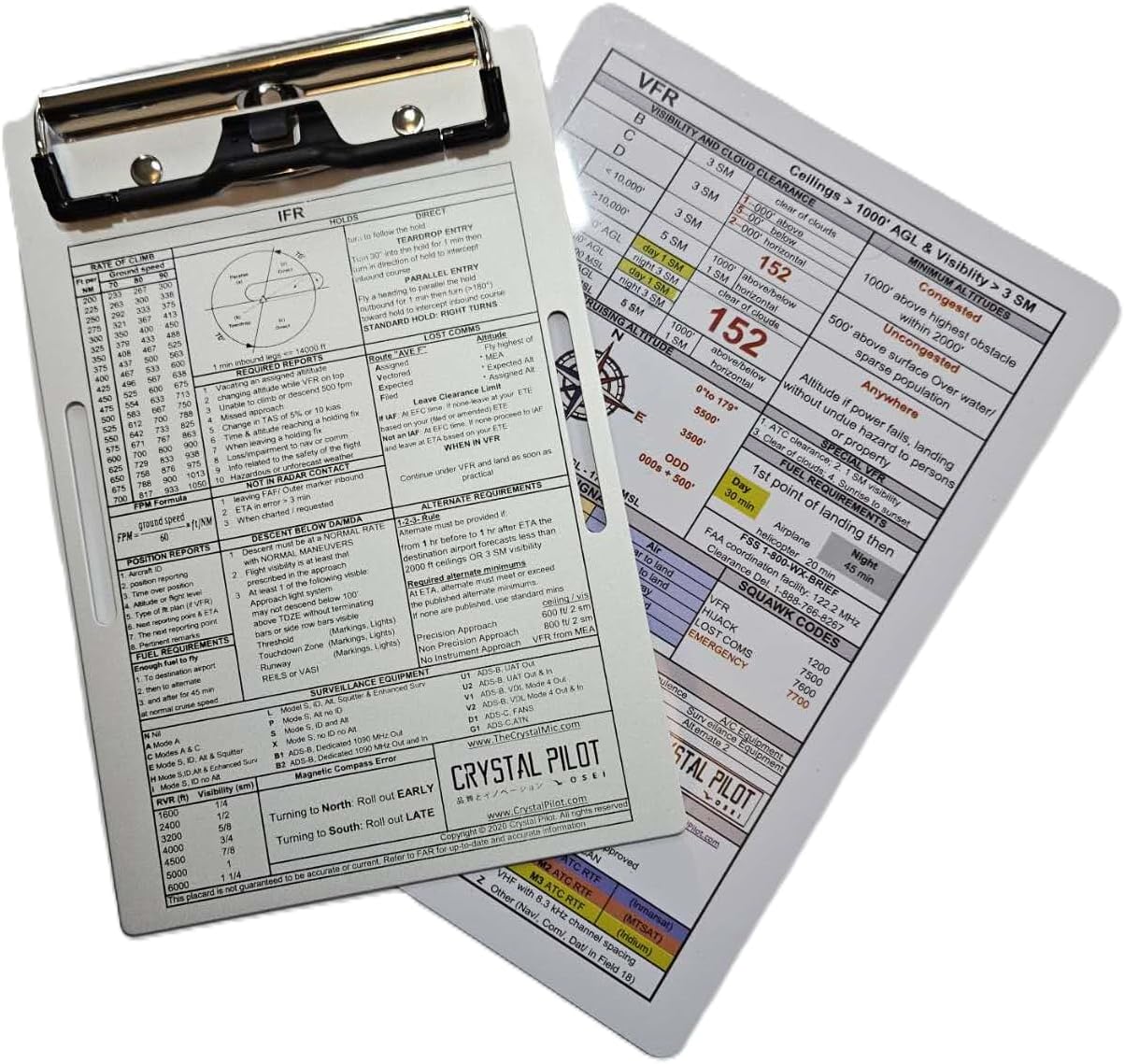Kneeboard de aluminio con reglas IFR