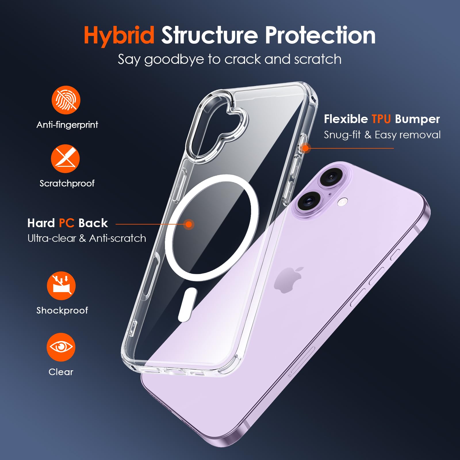 iVoler Chiaro Cover Magnetica per iPhone 17 6.3 Pollici, Compatibile con MagSafe, [Anti Ingiallimento] [Antiurto di Grado Militare] Custodia Trasparente Sottile AntiGraffio Rigida PC Case