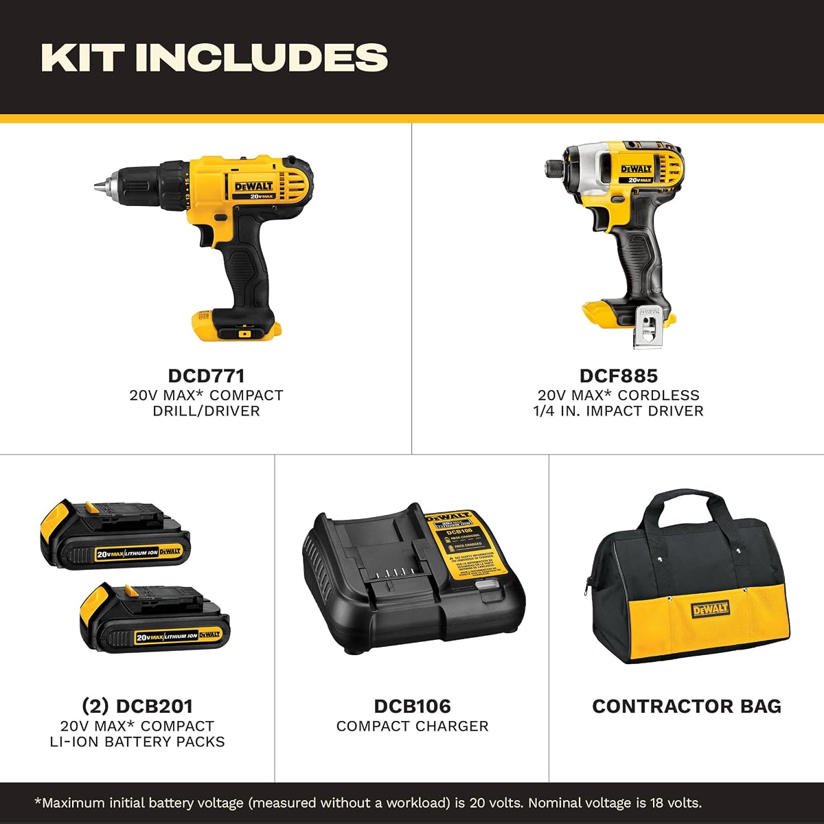 DEWALT 20V MAX Cordless Drill and Impact Driver, Power Tool Combo Kit with 2 Batteries and Charger (DCK240C2)