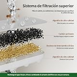 Ver la foto 2