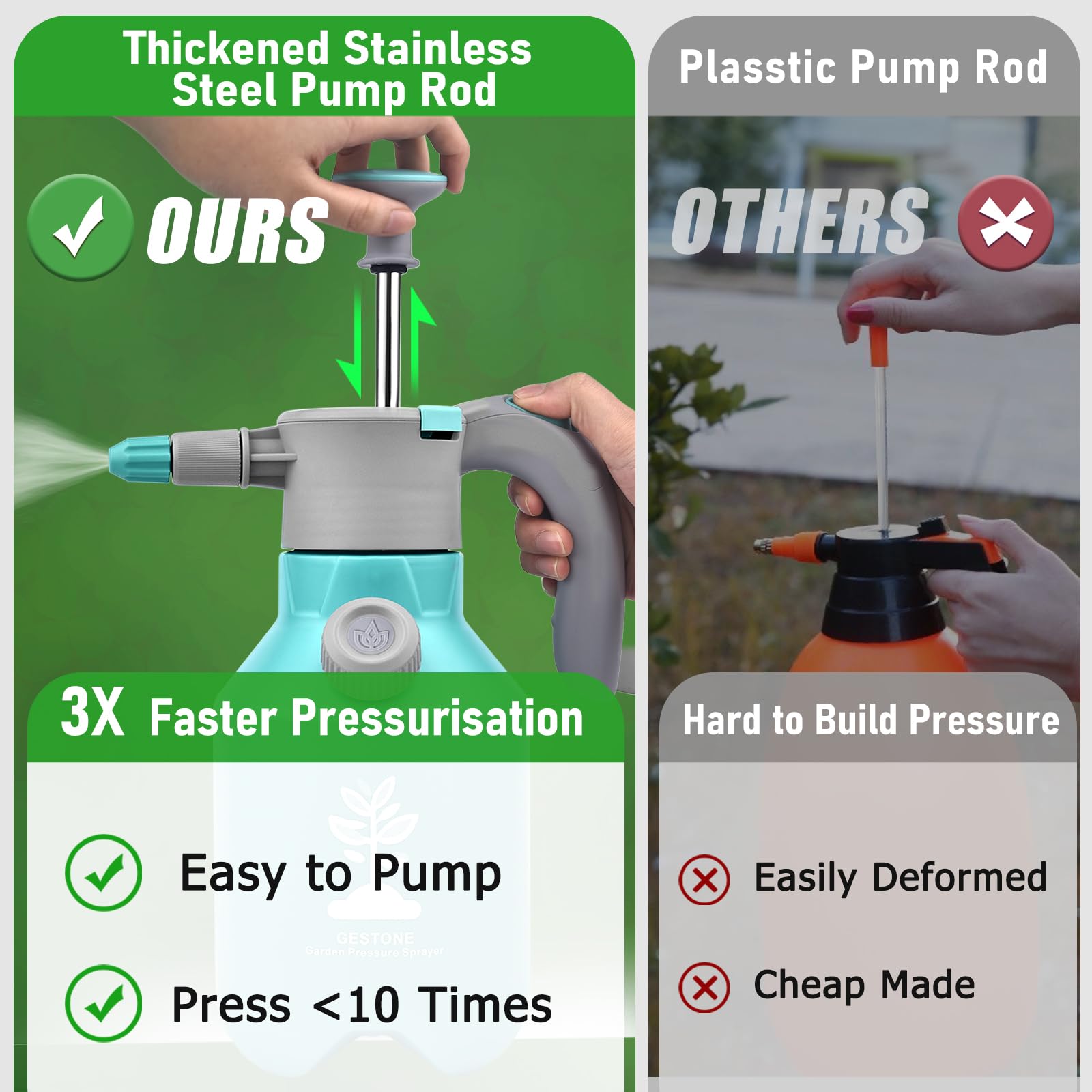 GESTONE Garden Hand Pump Sprayer 1/2 Gallon Pump,68 Oz Handheld Pressure Sprayer with Safety Valve,Adjustable Nozzle,360° Extended Spray Rod,Ideal for Plants Watering, Fertilizing,Cleaning