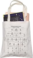 Vista 1 de LEVLO Divertido regalo para fanáticos de Vanderpump Chat Sheet Bolsa de compras para amantes de la televisión, bolsa de viaje impermeable