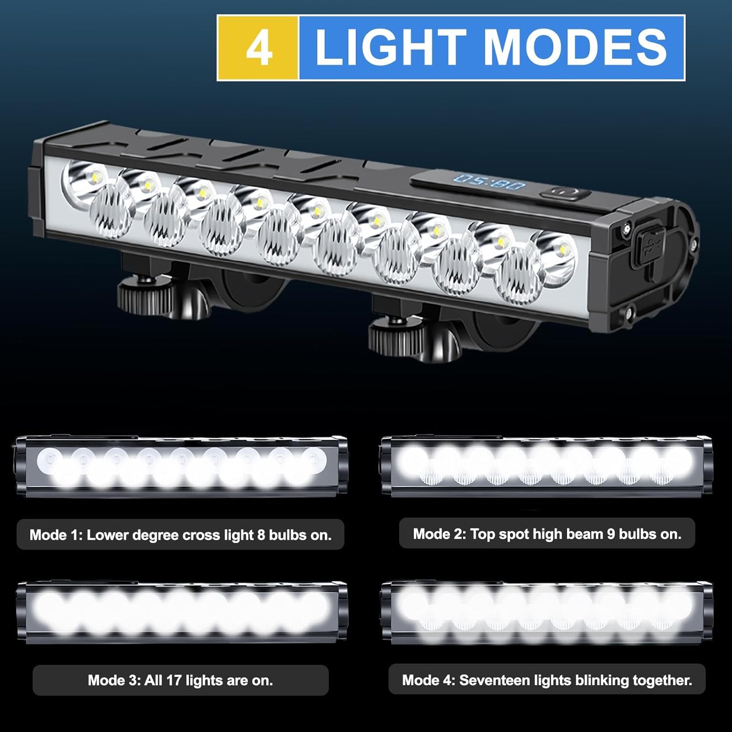 4800 Lumen Superhelle Fahrradlampe mit 17 LED, 10000mAh Mobile Leistung, USB Wiederaufladbare Fahrradlicht mit Digitaler Leistungsanzeige, IP65 Wasserdicht für Straße, MTB Off-Road Radfahren Pendeln