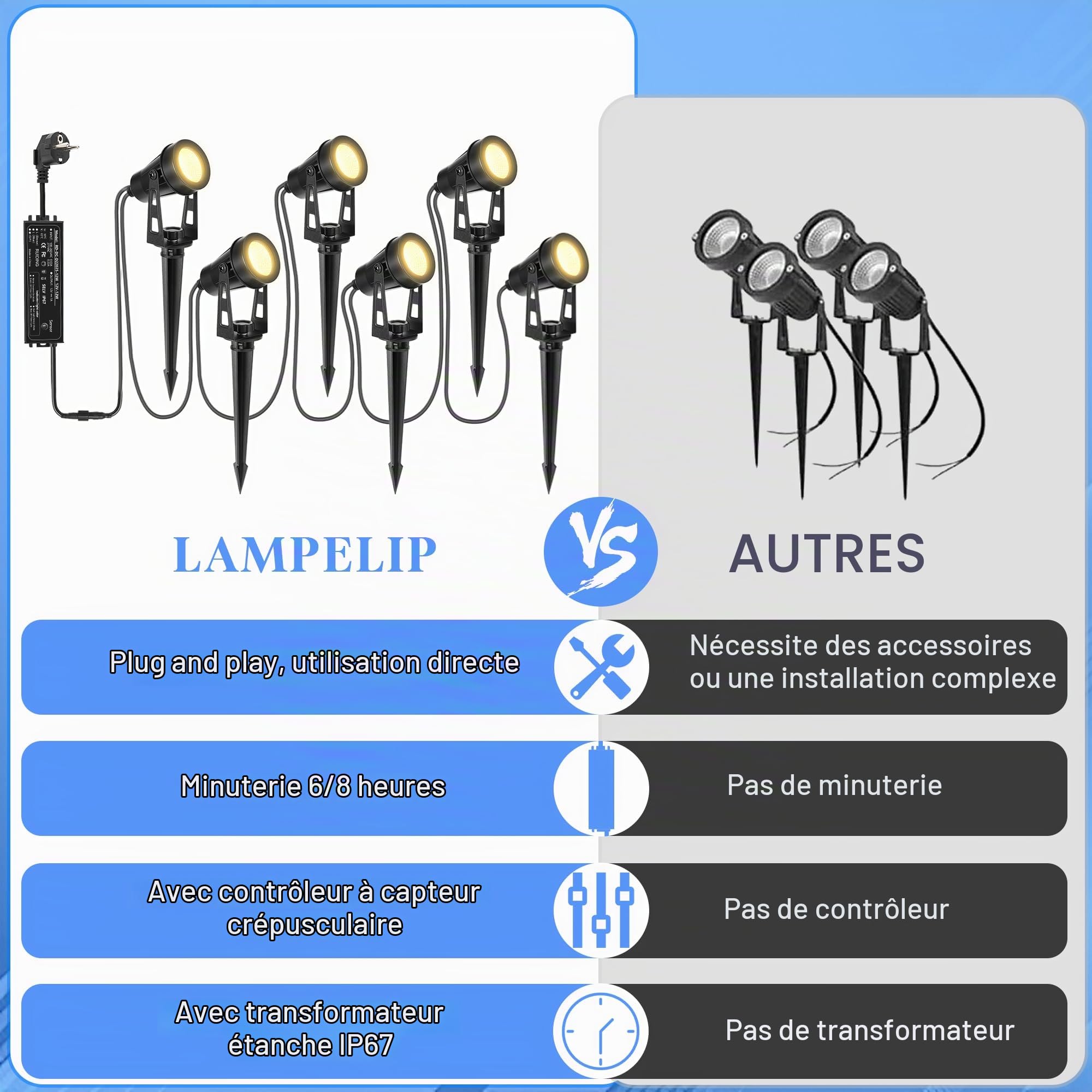 Spot Led Extérieur, 6 Pièces/14M Spot Exterieur avec Fonction Minuterie et Capteur de Lumière, 3000K Blanc 12V IP65 Étanche Éclairage de Jardin avec Stake pour Allées, Terrasses,