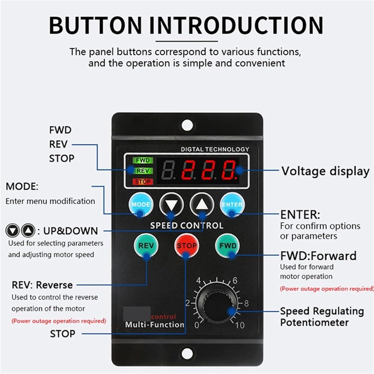 Diagram illustrating the functions of each button and display element on the HH8BWL UX-52 motor speed controller.