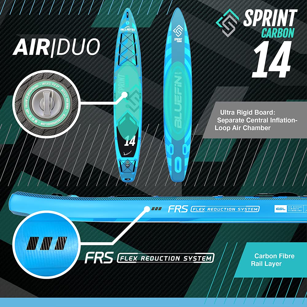 Amazon | Bluefin SUP 14フィート スプリントカーボンスタンド