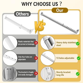 Metal Sliding Glass Pet Door Security Bar,1 Pack Adjustable Sliding Pet Door Lock Bar,Mini Pets Door Safy Bars for Lock Slidings Glass Dog or Cat Doors,Doggie Doors Security Bar Size Extends 11 to18