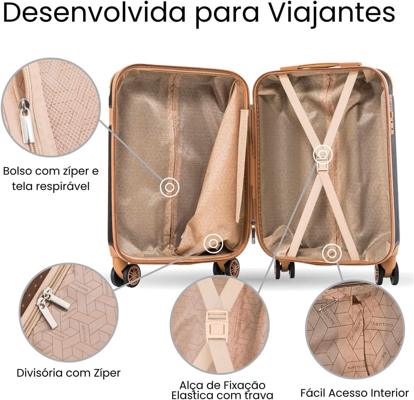 Santino Mala de Bordo Rígida - Textura Canelada Distinta, Rodas Duplas Silenciosas 360°, Cadeado com Combinação Numérica | Leveza e Segurança Aprimoradas para Viagens (Preto, Pequeno)