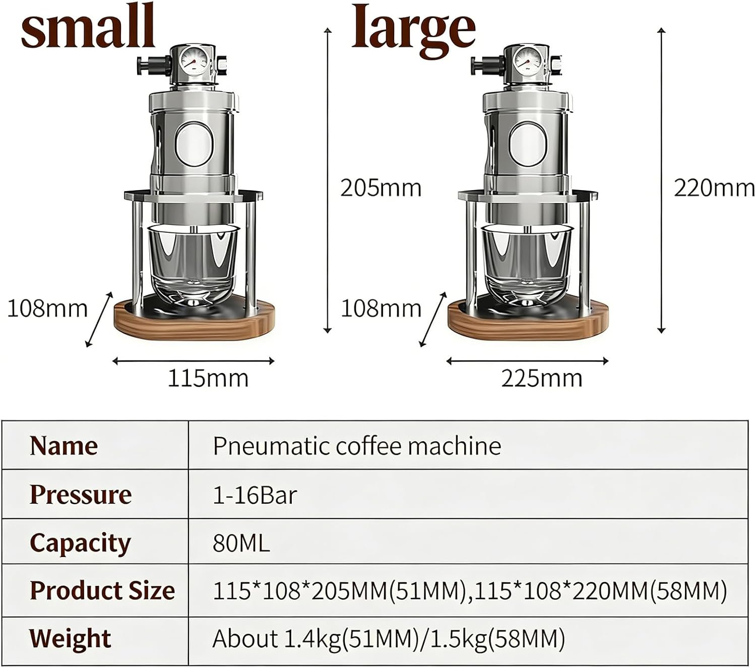 Pneumatic Manual Coffee Machine, 80ml Portable Manual Air Pressure Espresso Maker With Pressure Gauge, 16bar Fast Extraction, For 51/58 Mm Bottomless Portafilter (51mm)