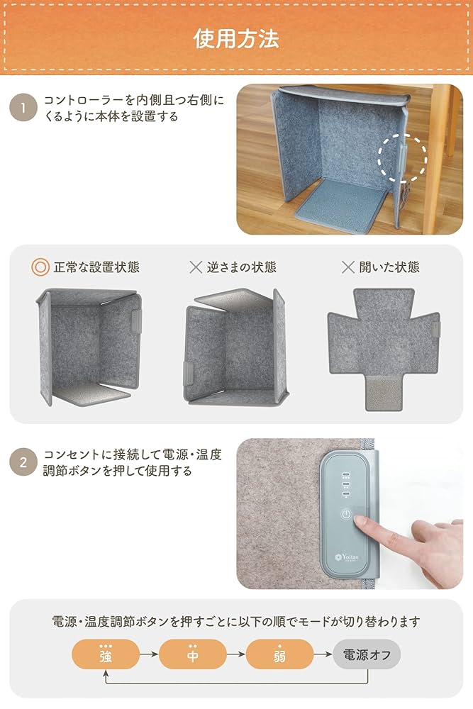 YOSA 専用 炭プレート/釜/ケープ/バスタオル（未使用）/IH