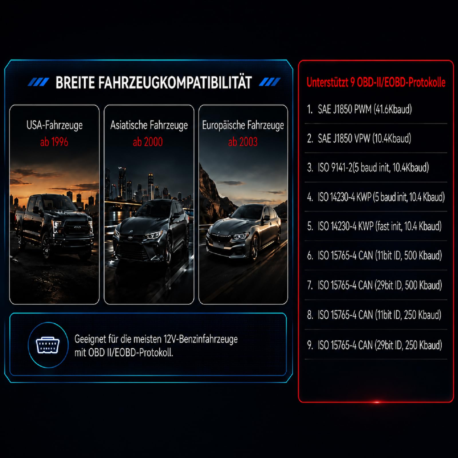 OBD2 Diagnosegerät, KFZ Fehlerauslesegerät mit Batterietester, OBDII/EOBD Auto Scanner, Fehlercodes lesen und löschen, Live Daten, 12V/24V Batterieprüfung, 13 Sprachen.