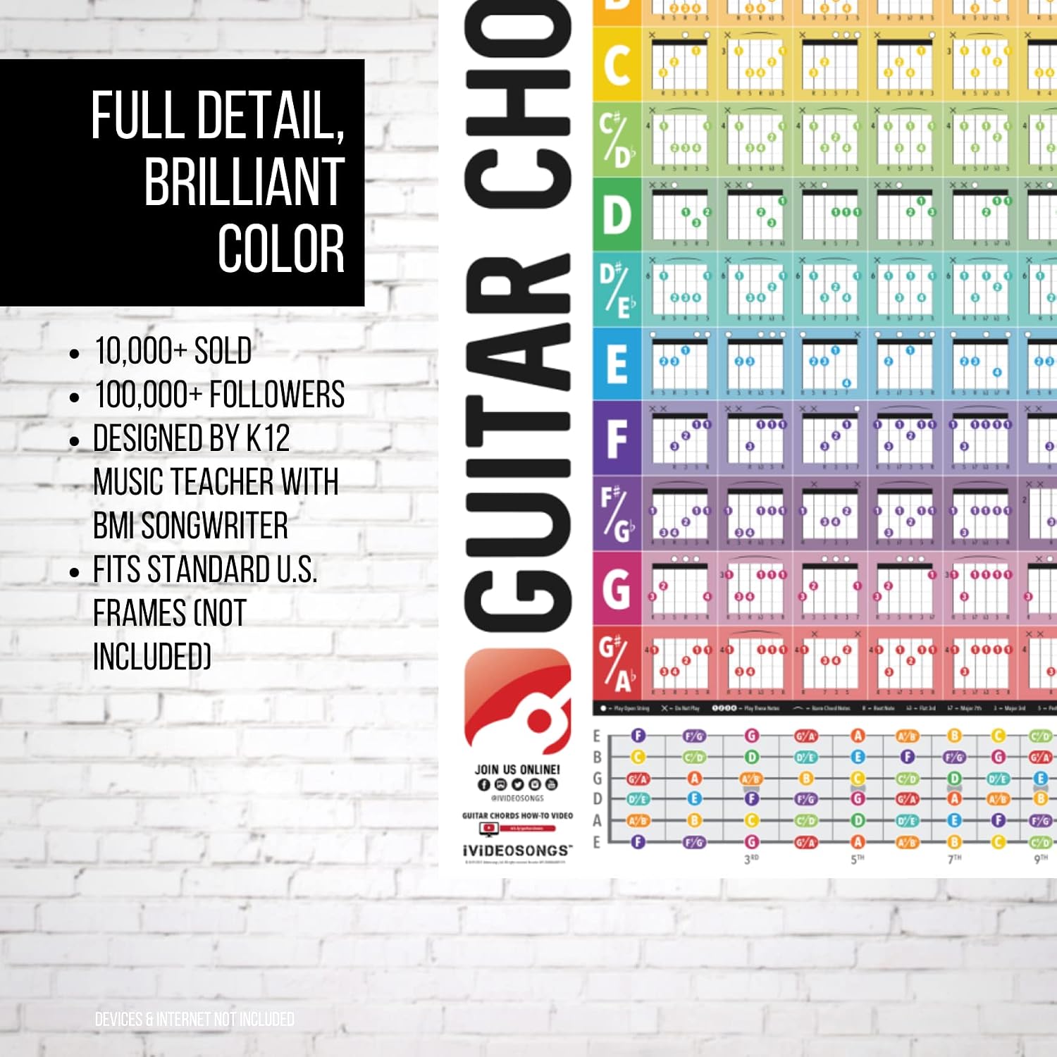 IVIDEOSONGS Guitar Chord Chart Reference Poster 12"x18" • Educational Guitar Chord Poster for Teachers & Students • 84 Guitar Chords with Fret Guide • Guitar Chords Poster with 150+ Lessons
