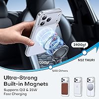 Vista 35 de TAURI Funda magnética 2 en 1 transparente para iPhone 14 Pro, compatible con Magsafe [no amarillenta] con protector de pantalla, protección de grado