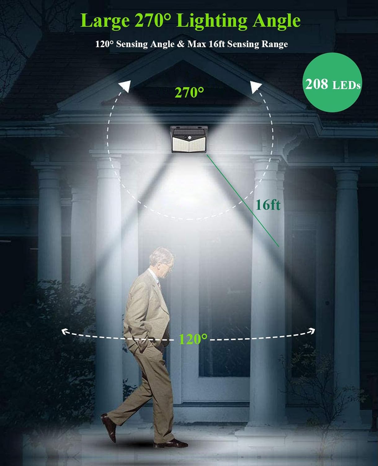 SINNESKY Solar Outdoor Wall Light, 2-Pack 208LEDs Super Bright Motion Sensor Security Light with 3 Modes, Waterproof Solar Powered Wall Light for Patio, Deck, Yard, Fence, Garden, Garage
