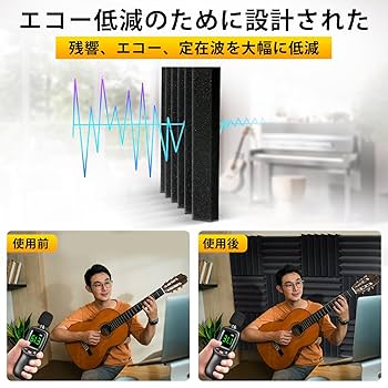 Amazon.co.jp: AUSLET 36枚 吸音材 防音シート 防音材 遮音