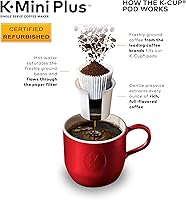 Vista 12 de Keurig K-Mini Plus Cafetera, Certificada Reacondicionada, Negro (Renovada)
