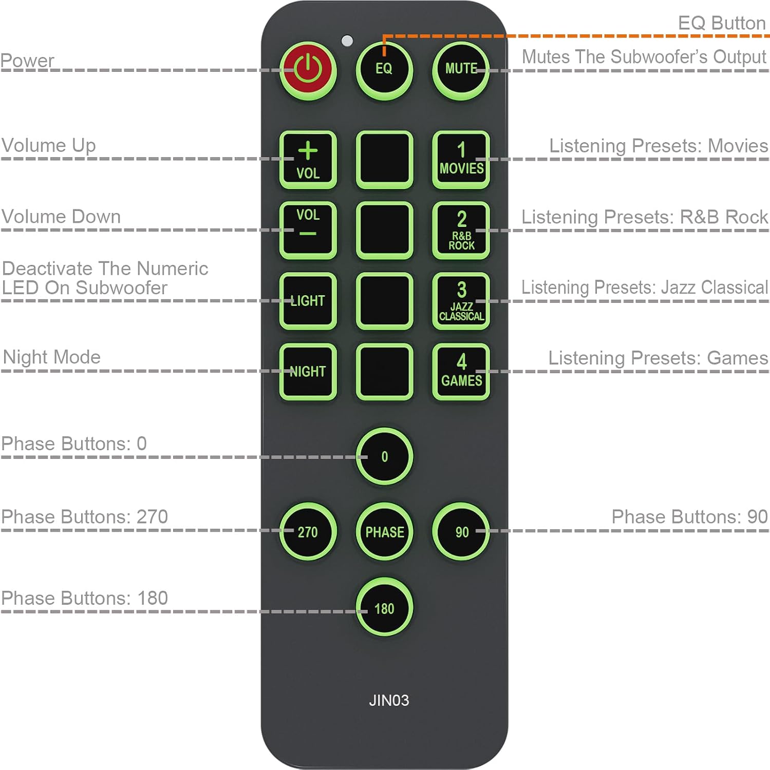 Replacement Remote Control for Velodyne 79-023 79-024 SPL-R DLS-3500R DLS-3750R SPL-800 SPL-800R SPL-800I SPL-1000R SPL-1200R SPL-1500R DLS-4000R DLS-5000R Subwoofer (with Backlight Buttons)