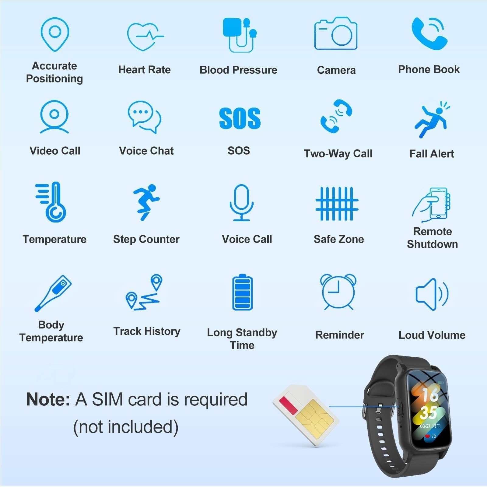 Mothdust Orologio Intelligente Rilevamento Cadute per Anziani, Localizzatore GPS Bracciale Chiamata Emergenza SOS per Demenza Alzheimer Autismo, Dispositivo di Sicurezza Impermeabile(Red)