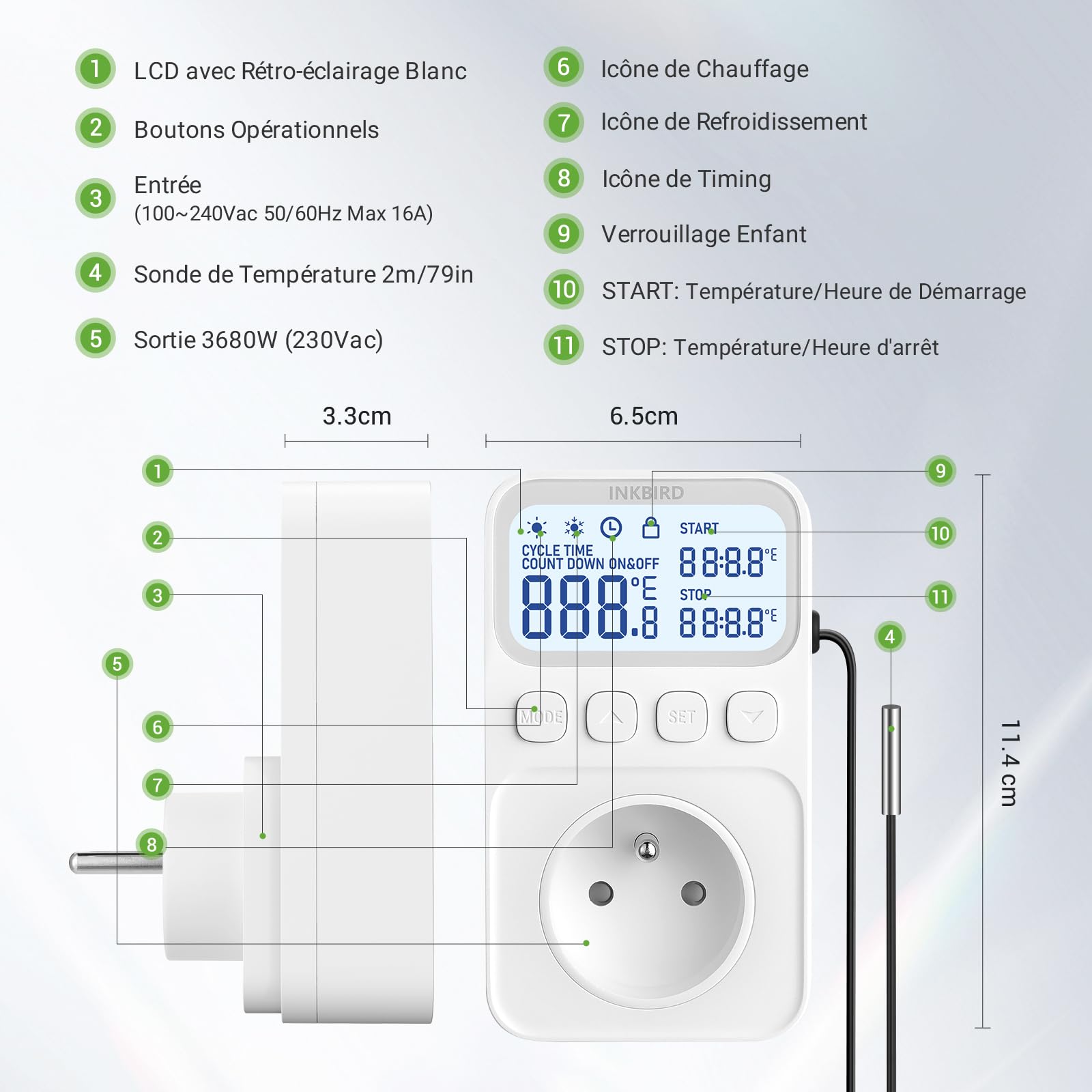 Inkbird ITC-C226T base para controlador de temperatura con casa FR