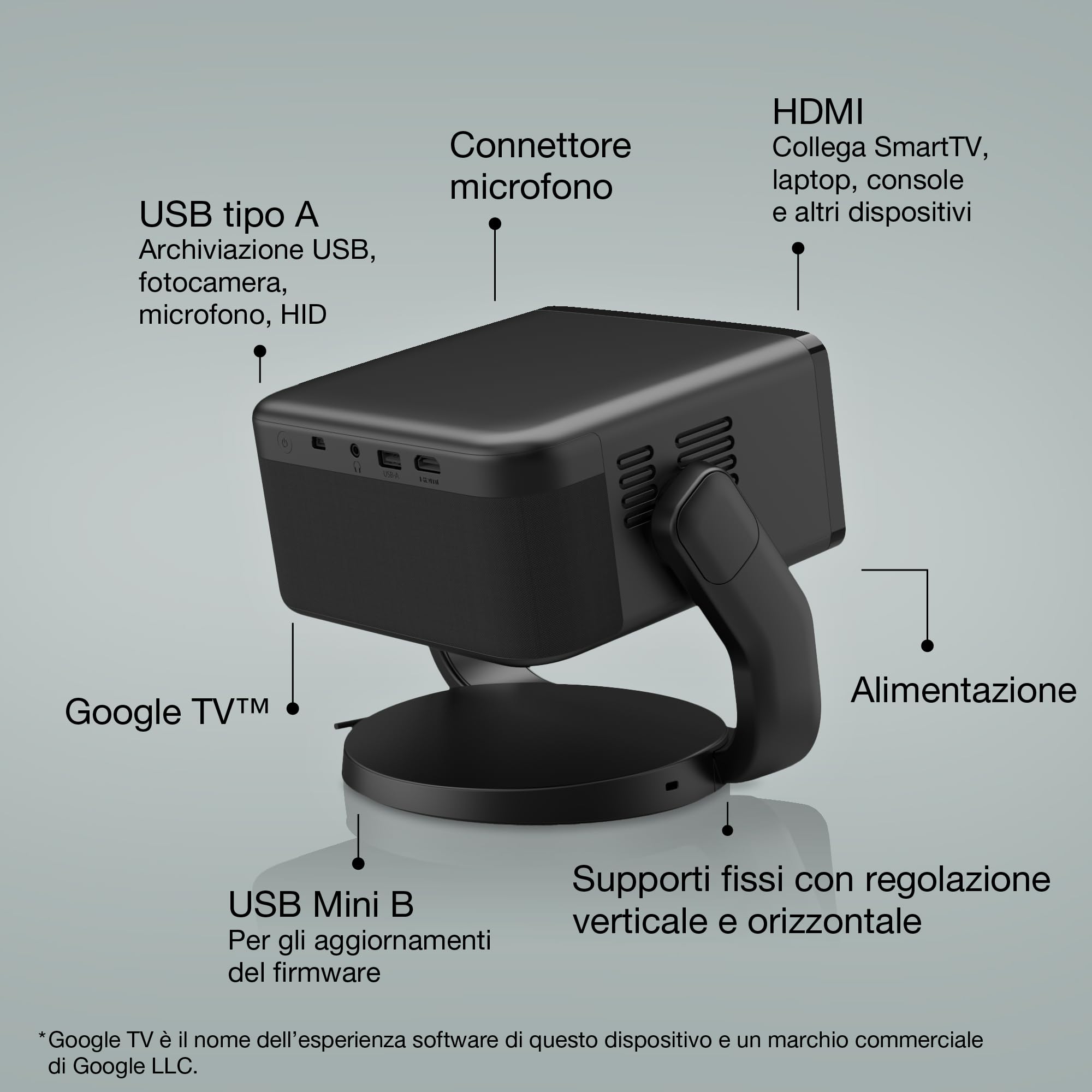Epson EF-22B | Mini videoproiettore laser portatile Full HD | Google TV | Altoparlante Bluetooth da 5W | Tecnologia 3LCD | 1.000 lumen | Display 150 pollici | Uso interno/esterno | Nero metallizzato
