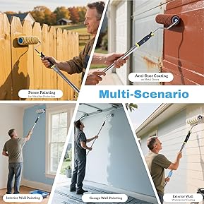 Best Pro-Grade Paint Roller Kit for Professional Results 21 714Ujvn4JmL. AC SL289