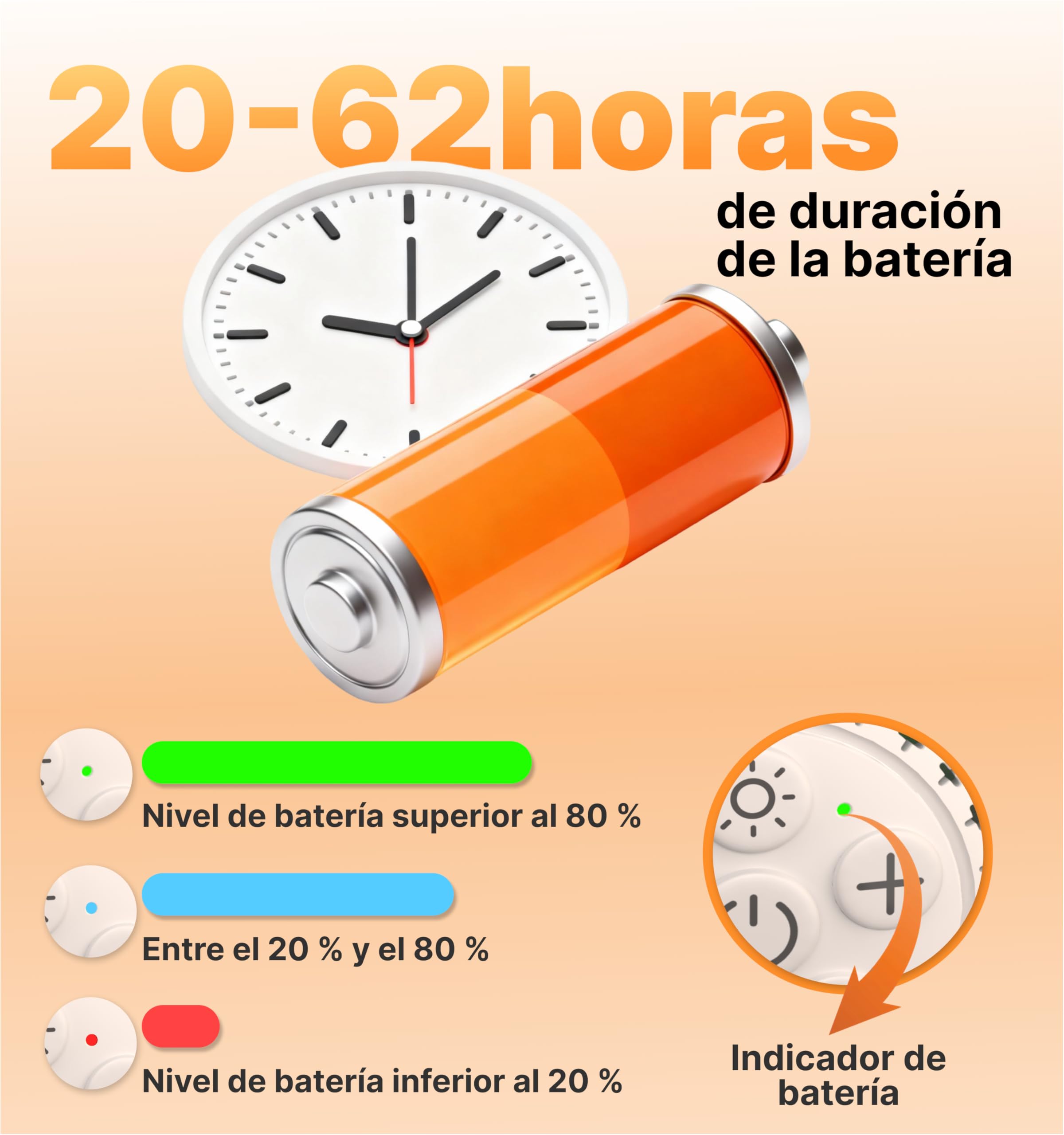 Hmusic Máquina Ruido Blanco, Sueño Bebé, Luz Noche, Temp 60H | Máquina Sonido Portátil Adultos, Batería 20-60H, Temporizador, Luz 3-Brillos, Guardería, Viaje