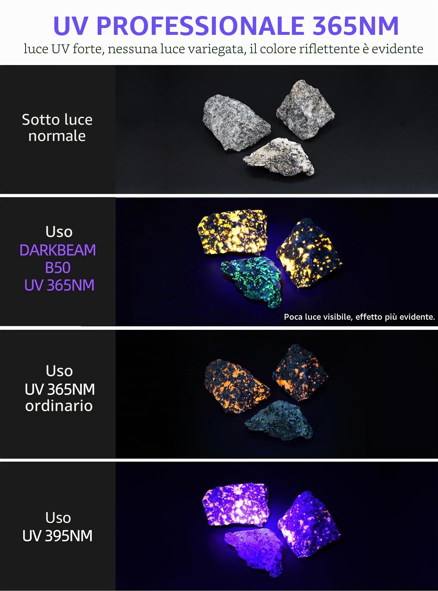 DARKBEAM Torcia UV 365nm LED Torce Luce nera ultravioletta, Lampada di Wood Portatile USB ricaricabile 50W, Rilevare di urina animale domestico, per Minerale, Ambra, polimerizzazione della resina