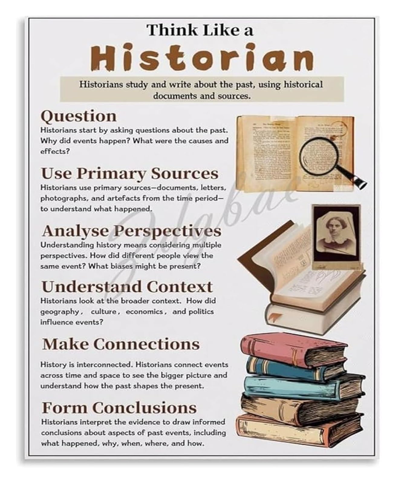 UYCUODLUY History Skills Educational Poster Think Like A Historian for Students and Teachers Room Wall Decor(Unframed,08x12inch(20x30cm))