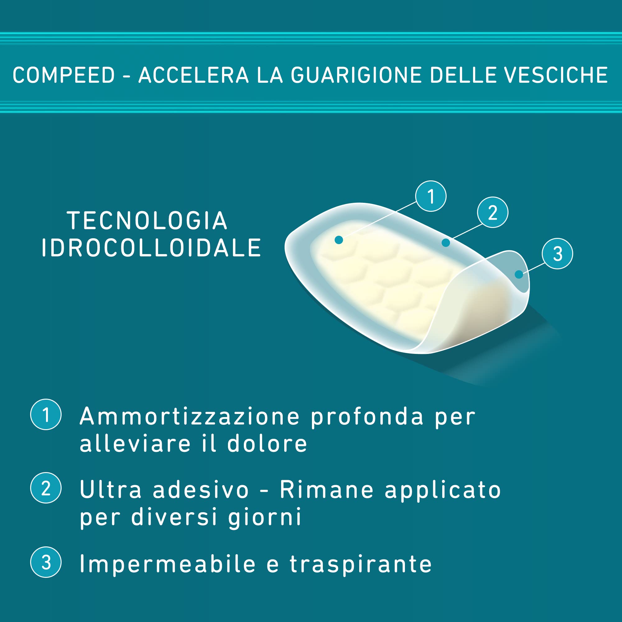 Compeed Extreme Cerotti per vesciche medie o grandi. Lunga durata e resistenti all'acqua. Struttura a nido d'ape offre il 20% in più di imbottitura, 10 Cerotti. Pack 100% plastic free