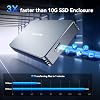 Caja externa para SSD NVMe M.2 ANYOYO 40Gbps y estación de acoplamiento Thunderbolt 4 con 21 puertos 3