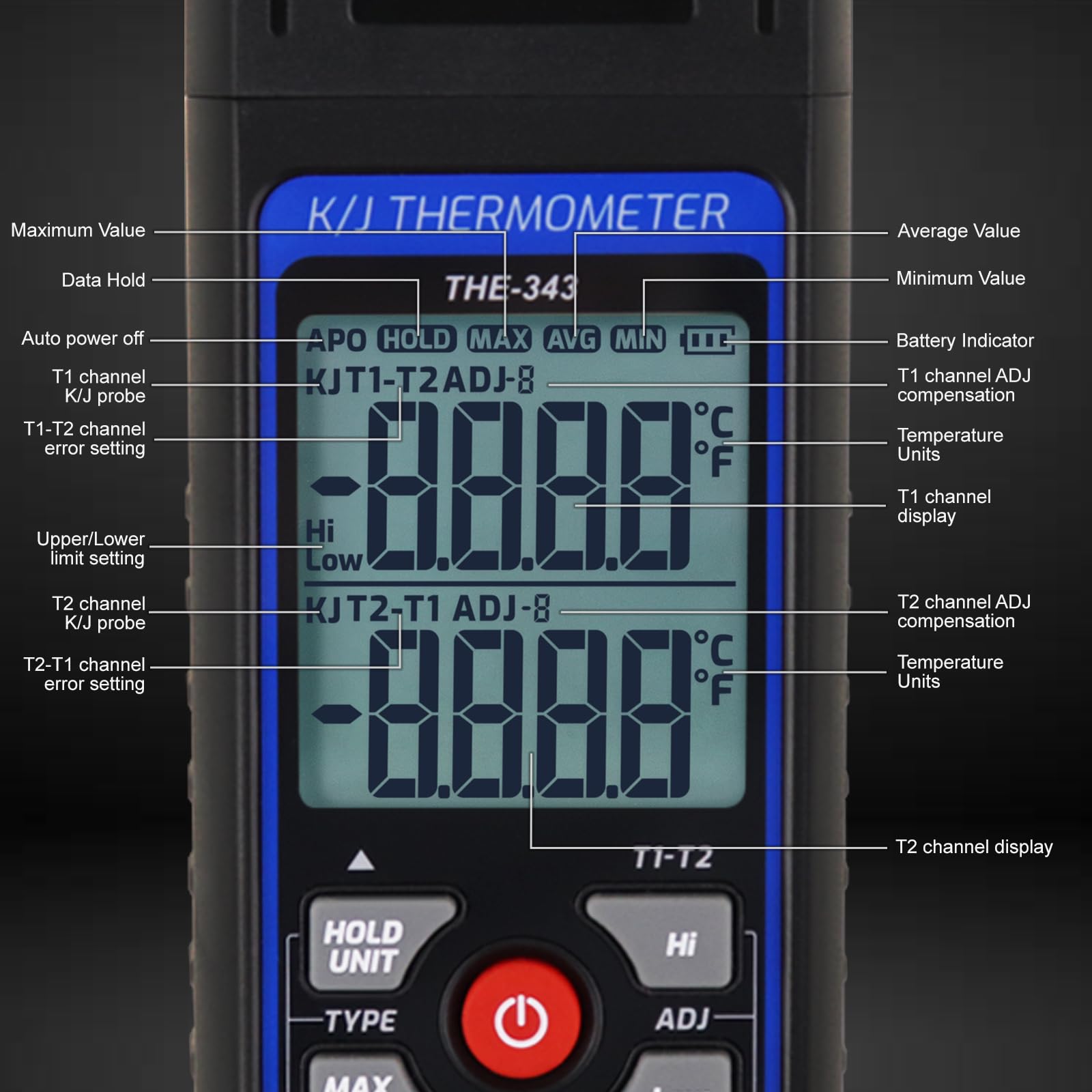 Termómetro Digital con Termopar, Medidor de Temperatura HVAC con 2 Pinzas de Temperatura y 2 Sondas de Termopar con Cable, Doble Canal con Alarma y Compensación ADJ (-328~2500 ℉)