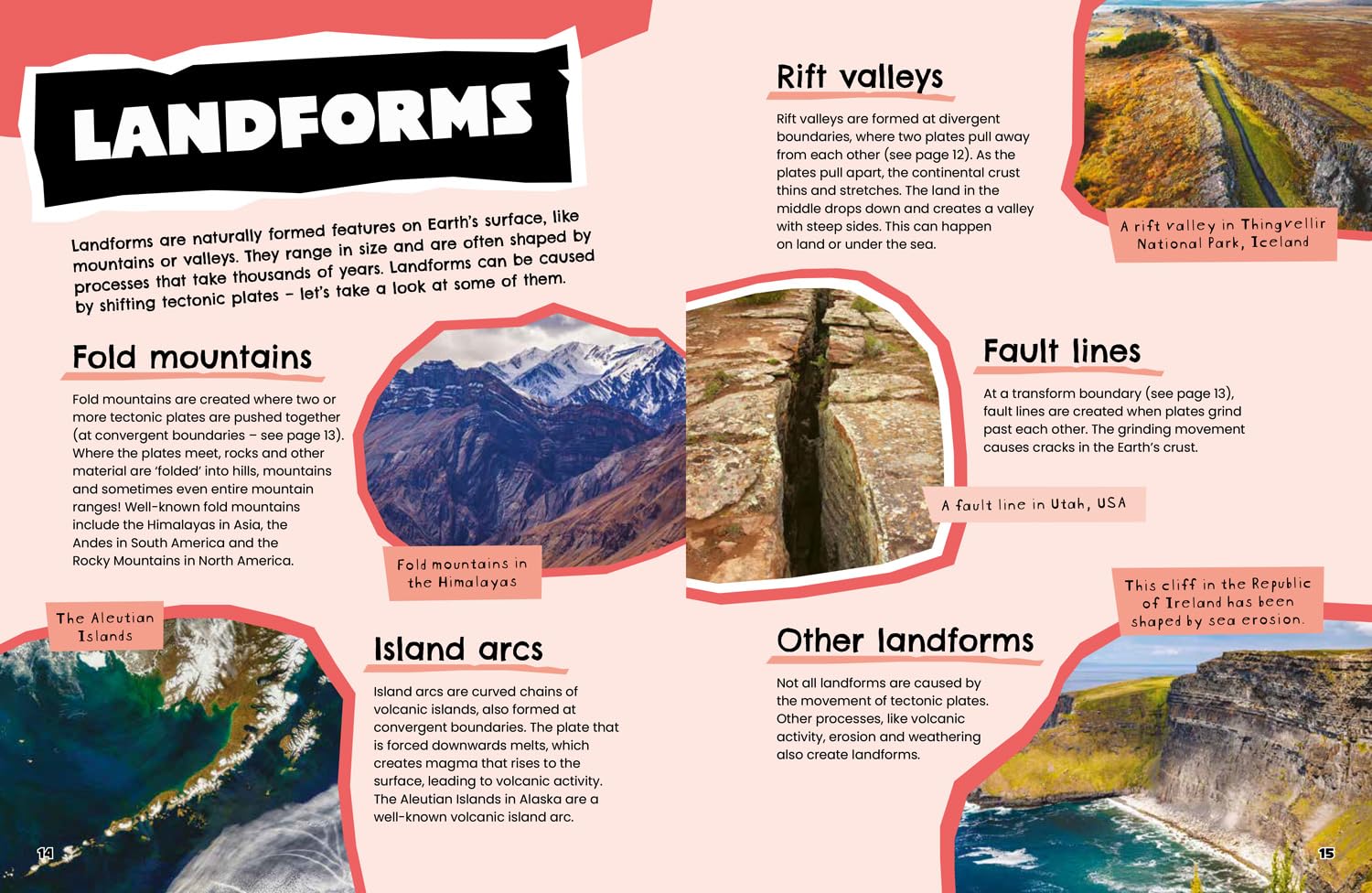 Earthquakes and Volcanoes (All About)