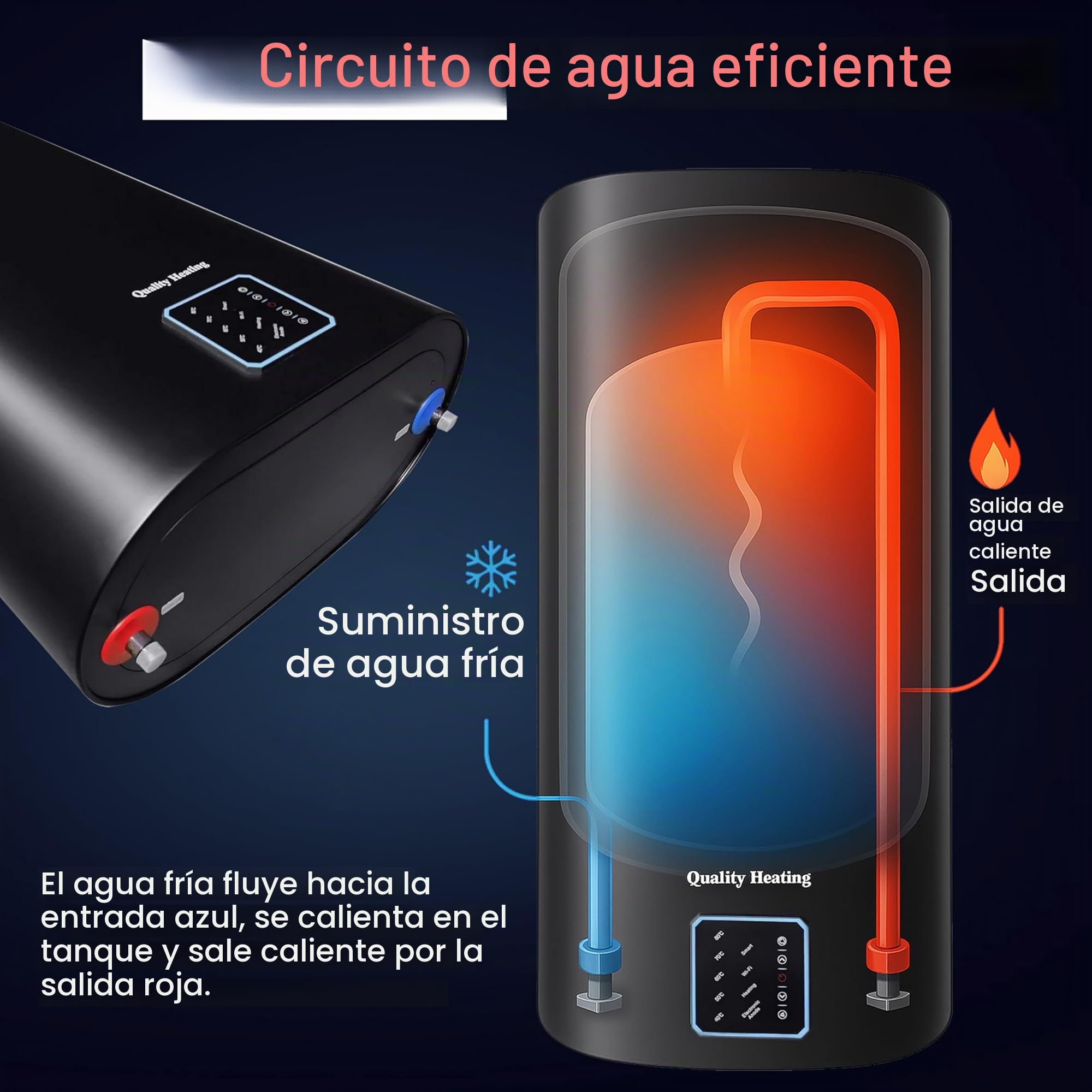Calentador eléctrico 50 litros Performance Qh Wifi Dual con control digital