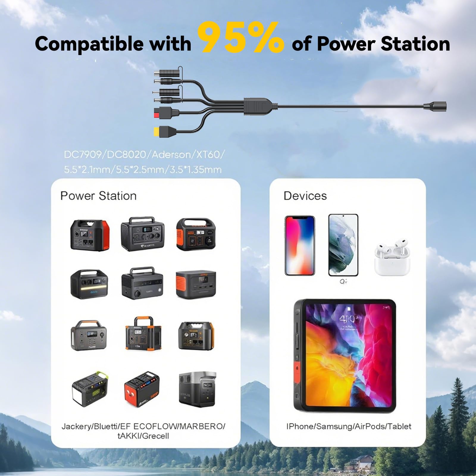 Bifaziales tragbares Solarpanel, 100 W, biegungsfest, faltbar, 100 Watt, 22 V, monokristallines Solar-Ladegerät für Kraftstation, IP67 wasserdicht für Outdoor, Camping, Van, Wohnmobil-Ausflug