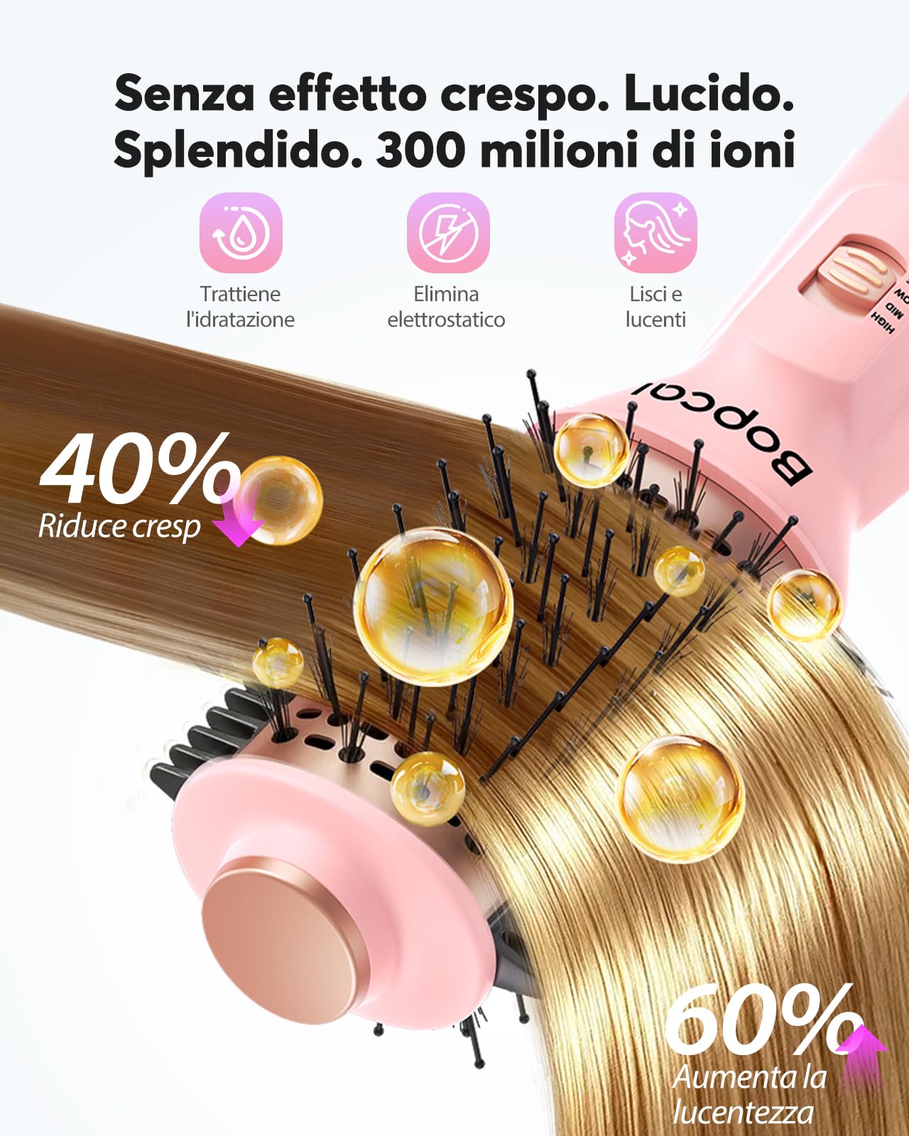 Bopcal Mini Spazzola Asciugacapelli da Viaggio 4 in 1 - Ionico Spazzola ad aria Calda Doppia Tensione Auto, con Spina US e UK, per Asciugatura, Lisciatura, Arricciatura e Volume ZCY892-B
