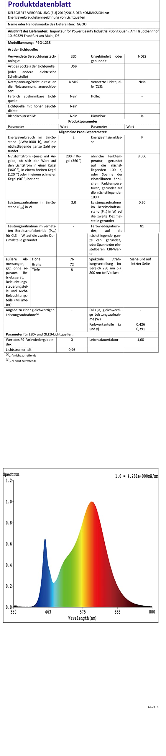 Benss 2x LED Tischlampe Kabellos - Dimmbar Mit Fernbedienung & IP54 Wasserdicht