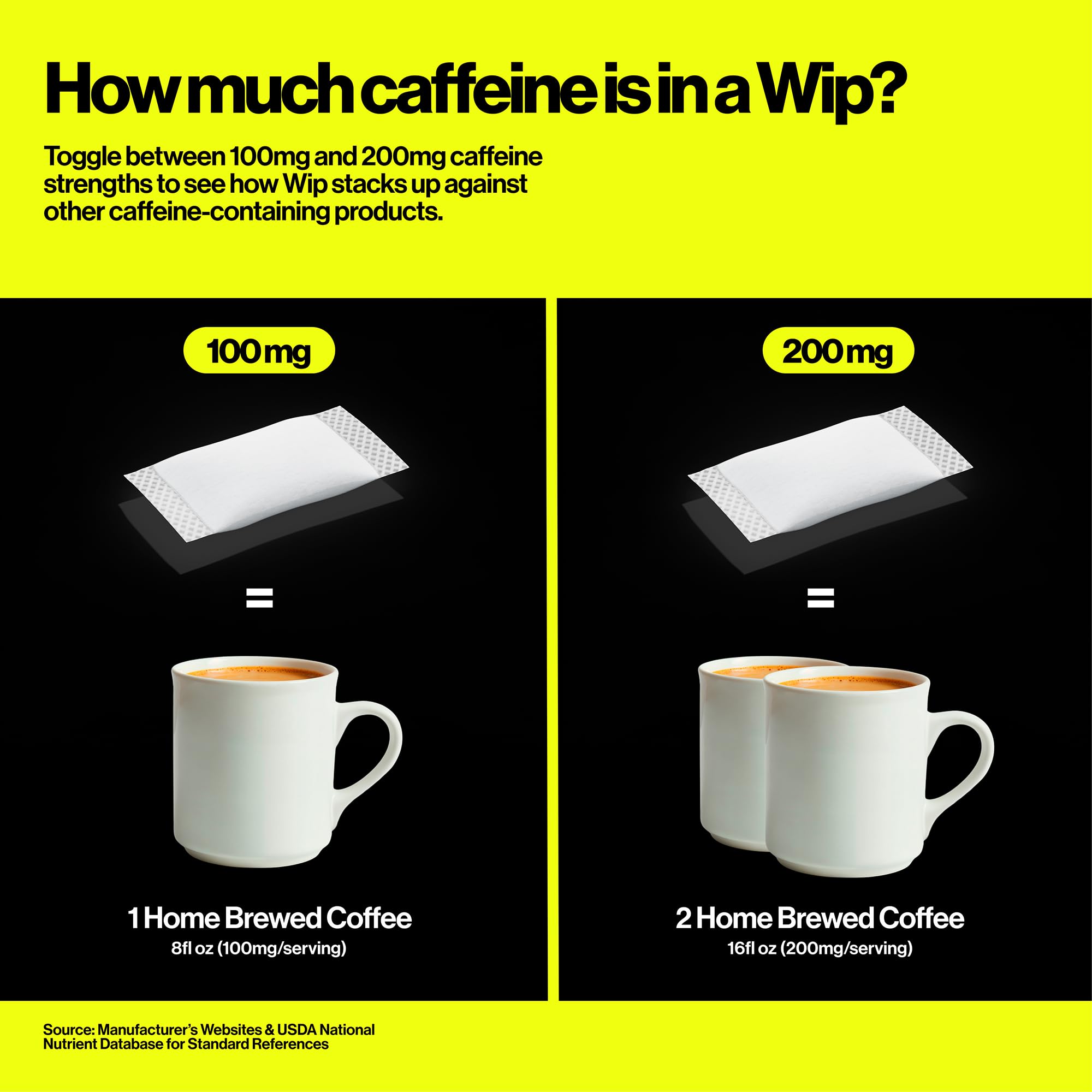 Wip Caffeine Pouches, Mint, 200mg, 3 Pack (45 Pouches) — Amazon image 3