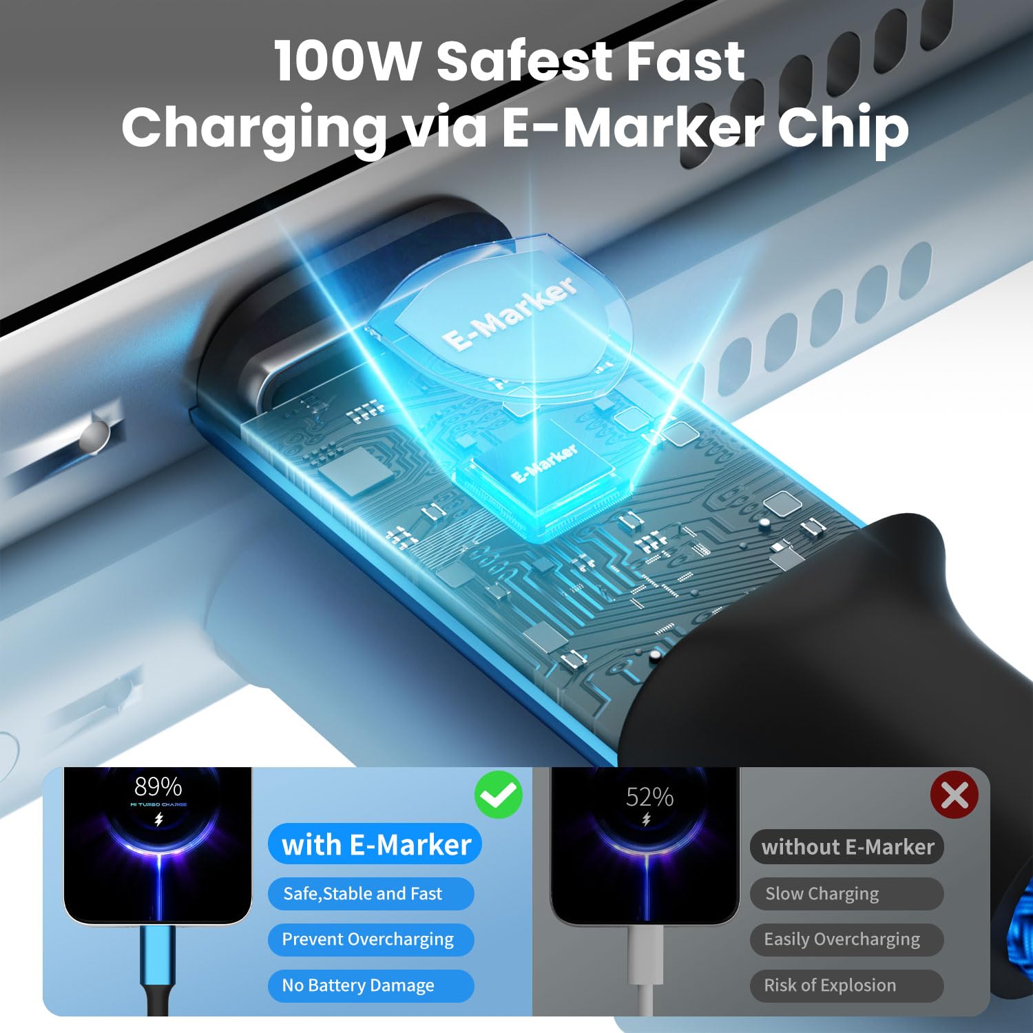 100 W USB-C-Multi-Ladekabel, 3-in-1-Ladekabel, schnell mit E-Prüfzeichen-Chip, Universal-Ladegerät für mehrere Geräte mit USB C [100 W] + IP [27 W] + Micro [15 W] für Laptop/Tablet/Handy/mehr