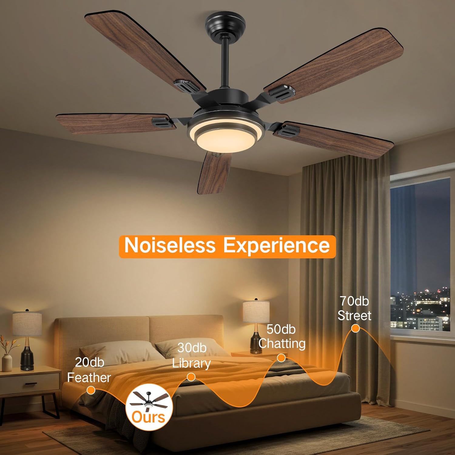 OUTON 52" Ceiling Fan with Light, Remote & APP Control, Low Profile RGB Ceiling Fans Light, Reversible, 6 Speeds, 3000-6500K Stepless Dimming, Modern Ceiling Fan for Bedroom Indoor/Outdoor Use Walnut