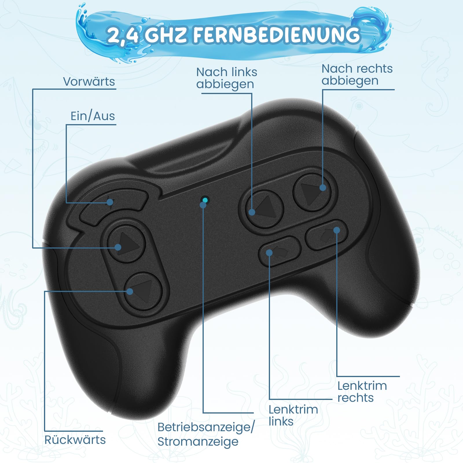 snookids Ferngesteuerter Hai-Spielzeug - 2.4GHz Ferngesteuertes Boot Simulation Hai, USB Aufladbar Shark Spielzeug Pool Wasserspielzeug mit Licht- und Automatischer EIN, Geschenk für Jungen Mädchen