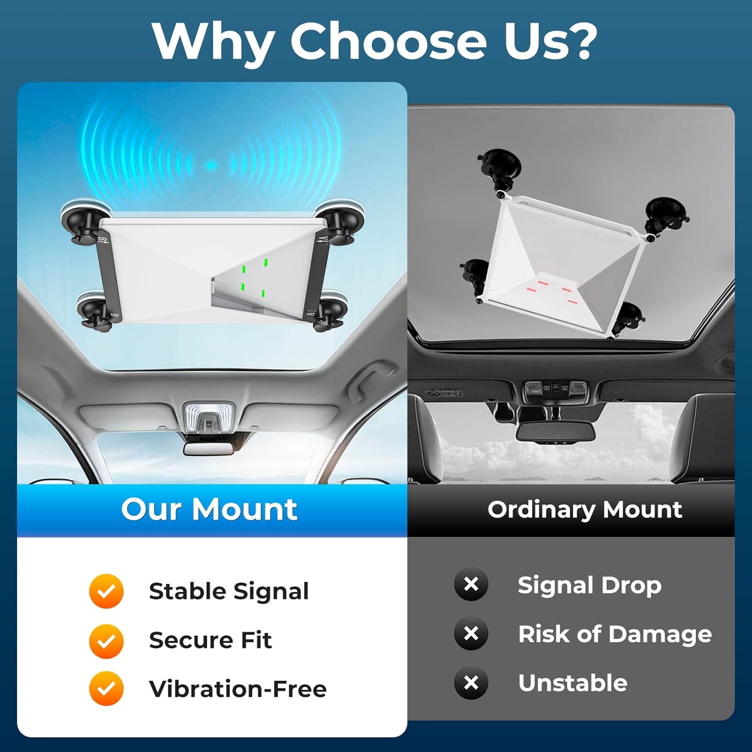 Starlink Mini Suction Cup Mount for Car Sunroof Window, Secure Satellite Mounting Kit with Strong Grip, Stable Signal for RVs Boats Road Trips, Tool-Free Installation, Portable Camping 2025 2026