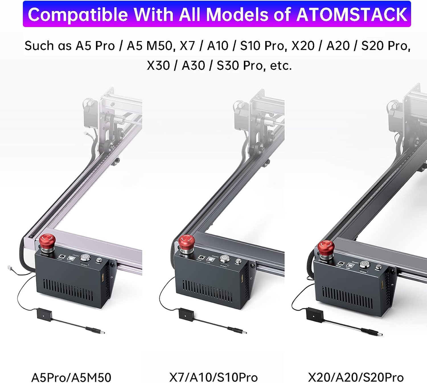 ATOMSTACK AIC1 Air Assist Automatic Control Kits for Frame-Shaped Laser Engraver, Auto ON/Off Air Assist for LightBurn M7, Support Offline Engraving, with Emergency Stop Button and Reset Button