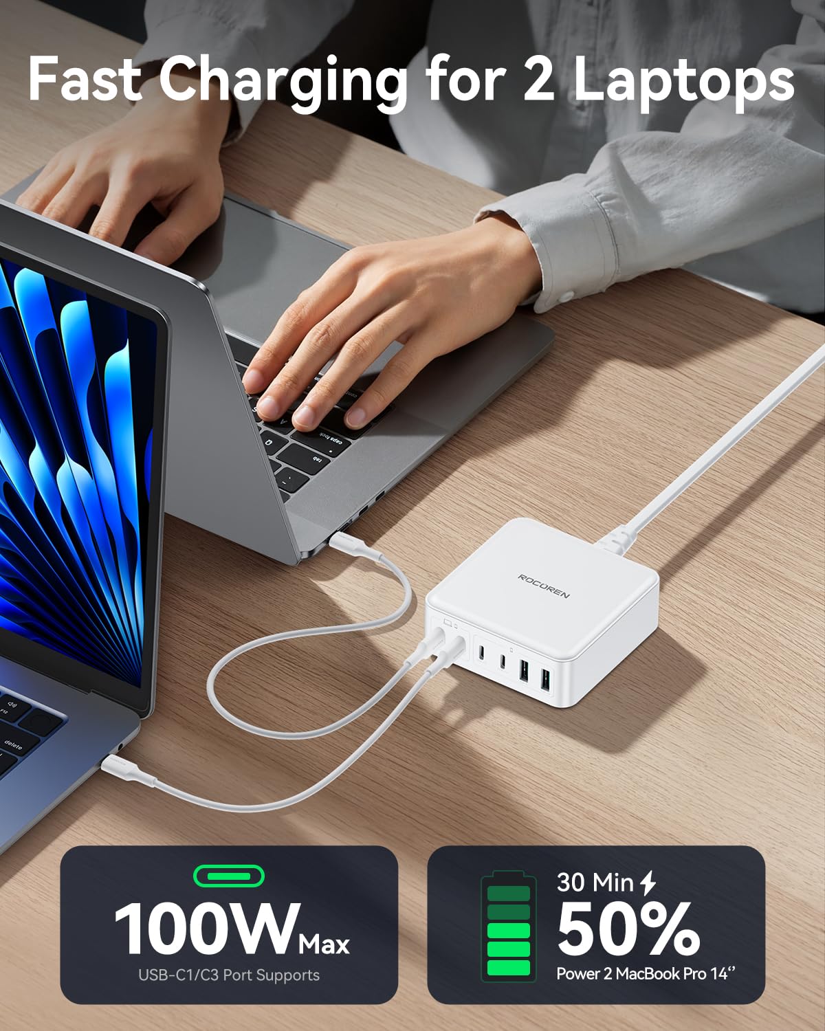 Rocoren Ładowarka USB C 270 W, GaN 6-portowa PD 100 W QC4.0 PPS 2-Laptop USB Stacja ładująca Szybka ładowarka Wielokrotny zasilacz sieciowy do MacBook Pro Air, iPhone 16,15,14Pro, Galaxy S25,S24