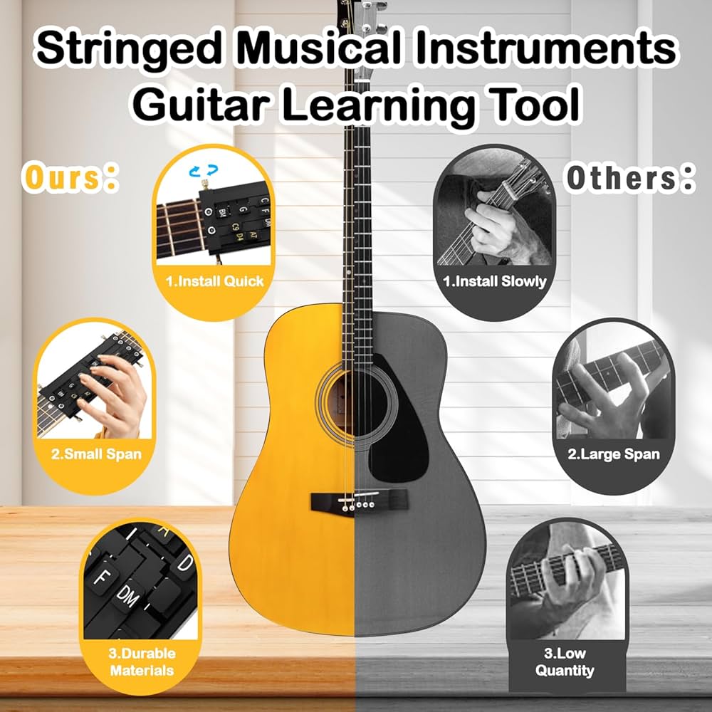 Guitar Chord Pressor - Assistant D'Accords Pour Débutants | Apprentissage Guitare