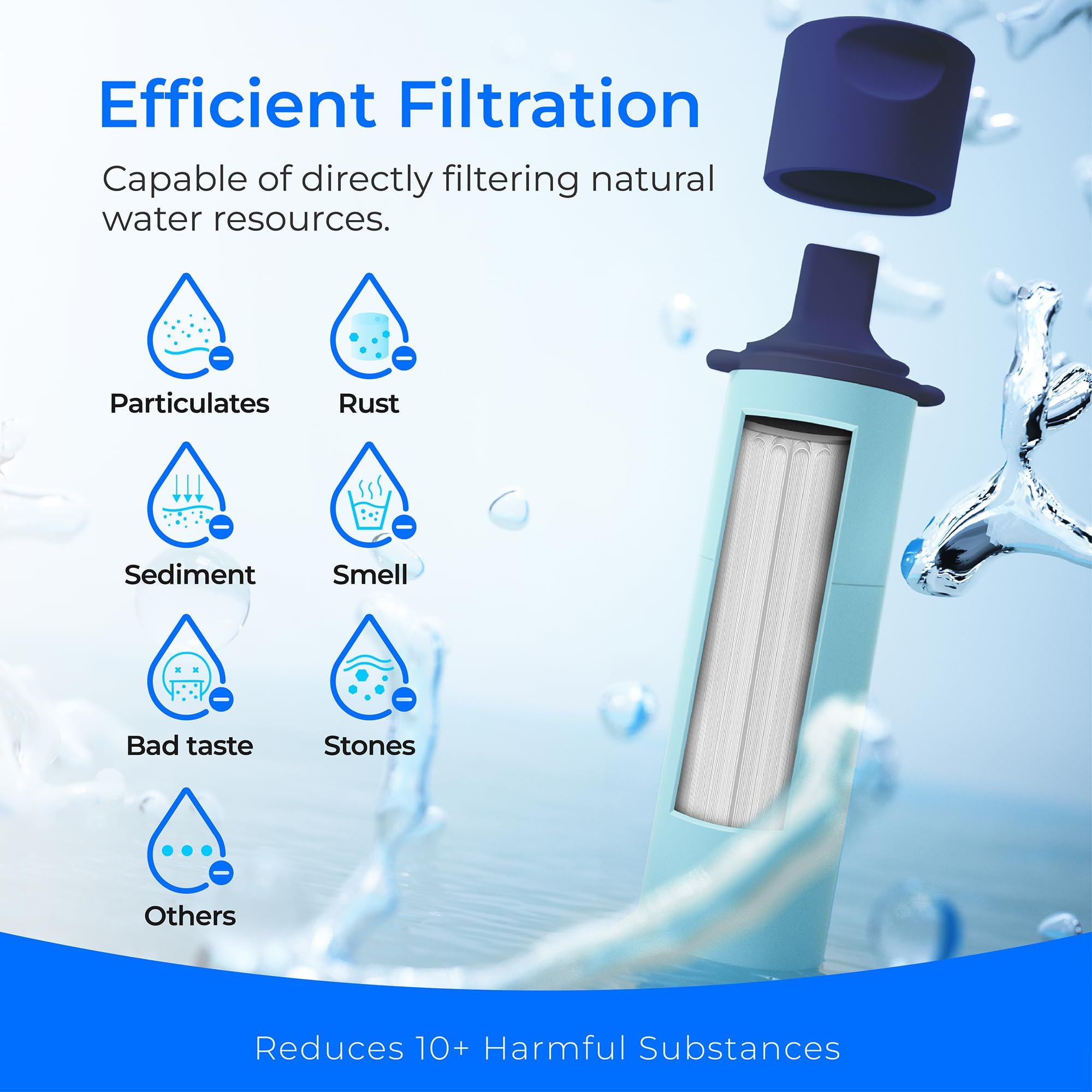 5 Beste waterfilters. Wees voorbereid op onverwachte noodsituaties