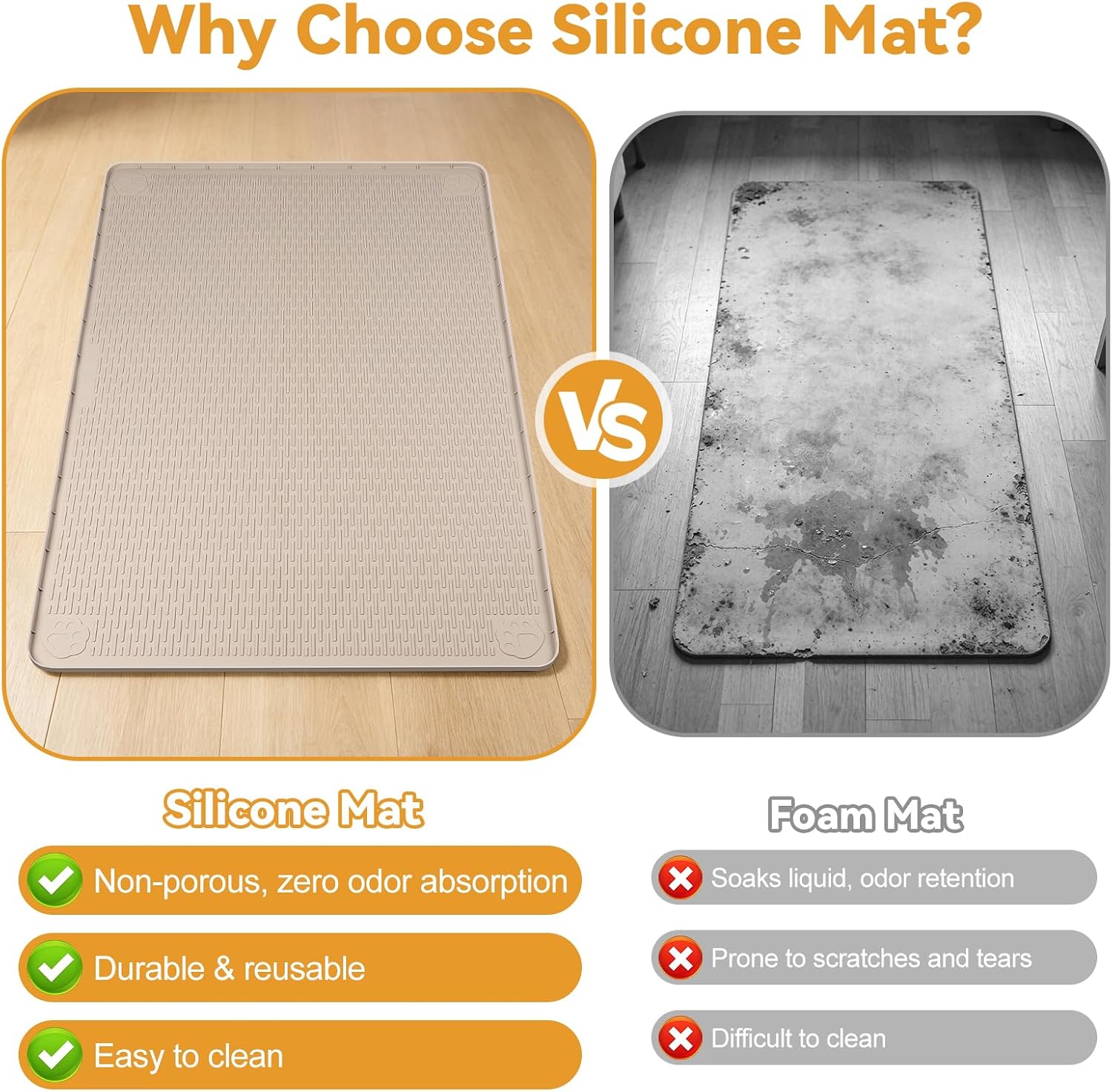 Silicone Cat Litter Mat 40"x28" Cat Mat for Litter Box, Khaki | Extra Large Cat Litter Trapping Mat, Non-slip, Foldable, Waterproof Pet Mat with Raised Edge, Rubber Mat for Floor