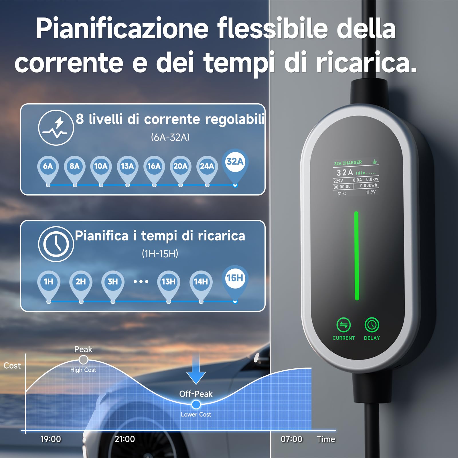 Cavo Ricarica Auto Elettrica Tipo 2, 7,2 kW/6-32A/10M Mobile Wallbox con App, Cavo Di Ricarica Schuko Portatile, 1-15H Funzione Timer e IP65 per EV PHEV IEC 62196-2