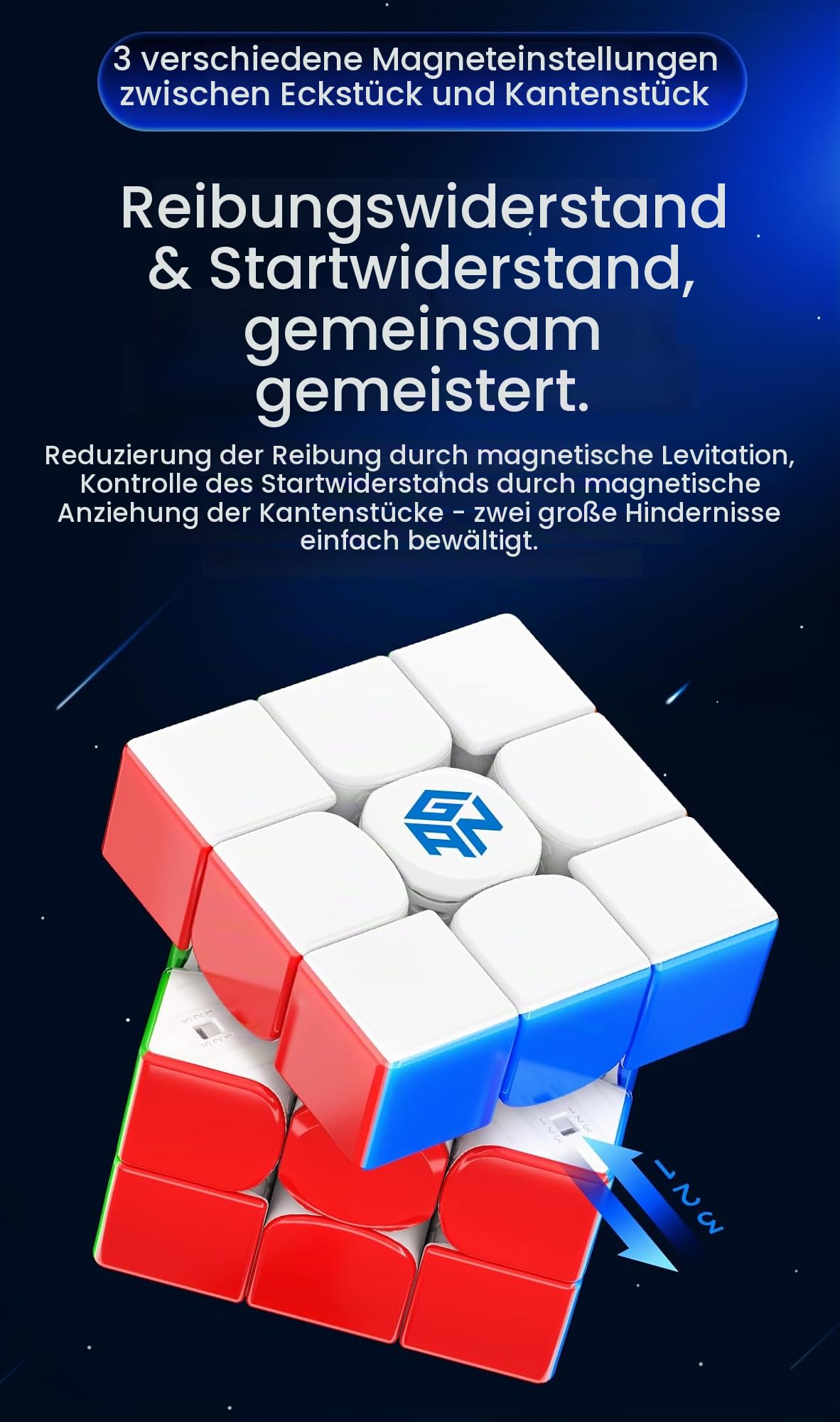 GAN14 Maglev UV Pro Magnetischer Zauberwürfel 3x3: ohne Aufkleber glänzend 2024