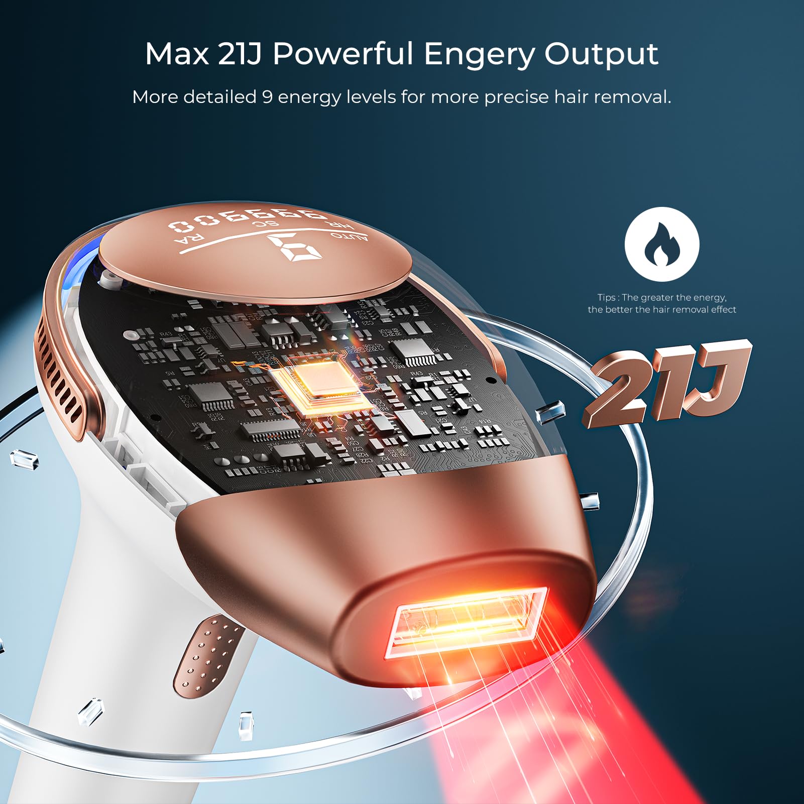 IPL Silny pulsacyjny depilator światła, depilator laserowy z funkcją 3 w 1 i energią klasy 9, laserowe usuwanie włosów 600NM - 1200NM, odpowiedni dla mężczyzn i kobiet twarzy i ciała